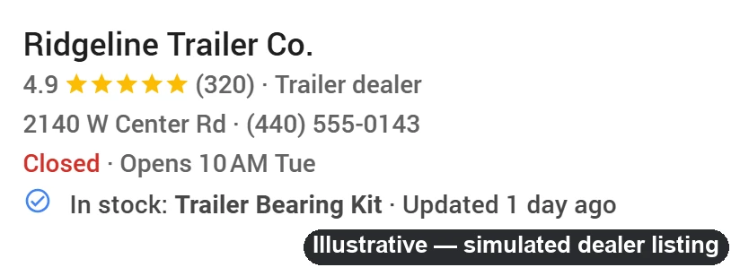 A Google local search result for a trailer dealer, showing the business name, rating, address and hours, and beneath them a blue check with the line: In stock: Trailer Bearing Kit — Updated 1 day ago. Simulated dealer listing.