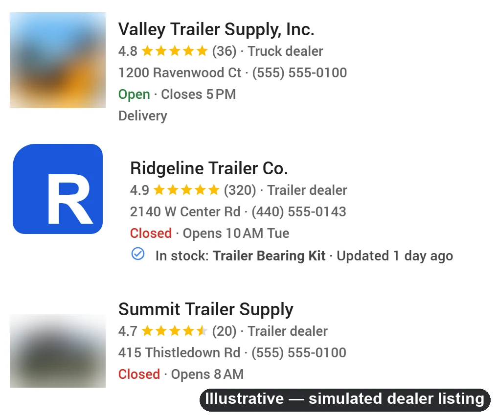 A Google local pack listing three nearby trailer dealers. The middle result carries a blue check and the line: In stock: Trailer Bearing Kit — Updated 1 day ago, which the other two results do not. Simulated dealer listing.
