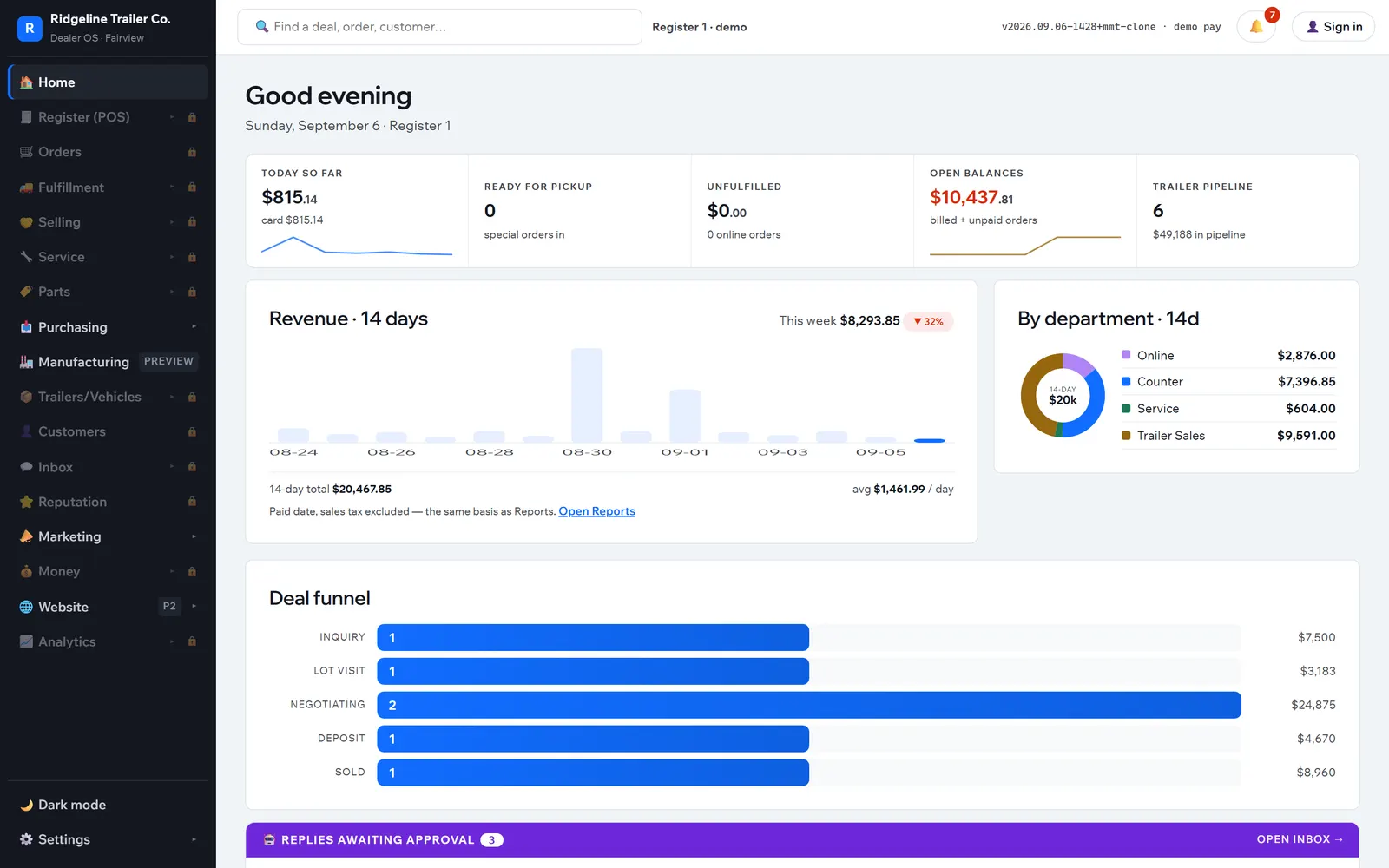 The Dealer OS home dashboard you get a login to: today's takings, ready for pickup, unfulfilled orders, open balances and the trailer pipeline across the top, with a 14-day revenue chart, a by-department breakdown and a deal funnel below.